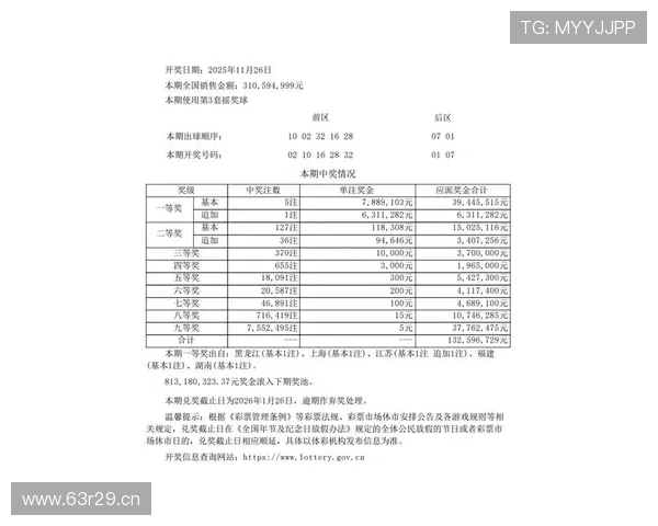聚焦体育彩票最新开奖结果查询